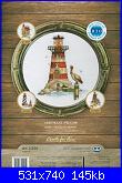 RTO M394 - Lighthouse Pelican-rto-m394-lighthouse-pelican-jpg