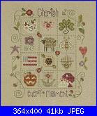 Shepherd's Bush-shepherds-bush-cherish-every-moment-jpg