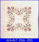 Shepherd's Bush-shepherds-bush-elizabethian-needle-cushion-jpg