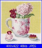 DMC - Hydrangea and cupcake - BK867 - 2010-bk867-jpg