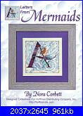 Mirabilia - Nora Corbett - Letters from Mermaids-letters-mermaids-jpg