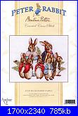 Beatrix Potter-jc220-peter-rabbit-family-1-jpg
