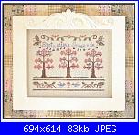 CCN Country Cottage Needleworks-ccn-springtime-serenade-jpg