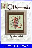 Mirabilia - Nora Corbett - Letters from Mermaids-424964-1009c-90561936-u59922-jpg