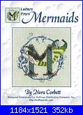 Mirabilia - Nora Corbett - Letters from Mermaids-m-jpg