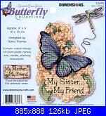 Dimensions  72895 - Sister Mother-cover-jpg