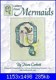 Mirabilia - Nora Corbett - Letters from Mermaids-q-jpg