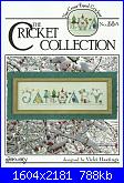 The Cricket Collection 334 - January - Vicki Hastings mar 2016-cover-jpg