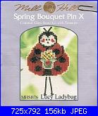 mill hill spring bouquet collection-453210-701c1-106276302-ub1c27-jpg