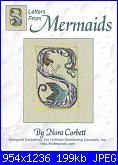 Mirabilia - Nora Corbett - Letters from Mermaids-s-jpg