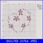 Gli schemi di Luli-240466-b28ba-89331546-ue4619-jpg