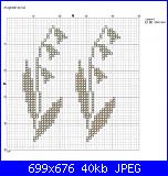 Gli schemi di Luli-100913638_mughetti-jpg