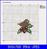 Gli schemi di Luli-393321-47861-98222499-u79346-jpg