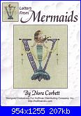 Mirabilia - Nora Corbett - Letters from Mermaids-v-jpg