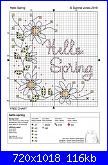 Durene Jones-hello-spring-jpg