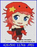 Alexandra Zamorina-cancer-jpg