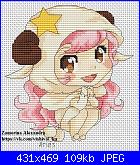 Alexandra Zamorina-aries-jpg