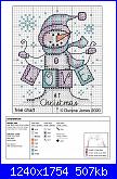 Durene Jones-snowman-2020_free-jpg