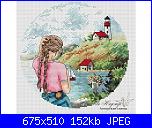 Nadezhda mashtakova-dziewczyna-na-wybrze%C5%BCu-azure-black-jpg