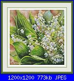 Anna Petunova-cover-jpg