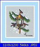 Anna Petunova-bird-feeder-jpg