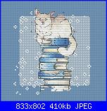 Sv Stitch - Svetlana Nemiritskaya (Svetlaja Maj)-cover-jpg