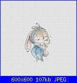 Sv Stitch - Svetlana Nemiritskaya (Svetlaja Maj)-your-own-kind-beautiful-jpg