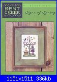 Bent Creek-bent-creek-0207-signs-spring-jpg