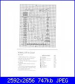 Bent Creek-bent-creek-406-wahoo-life-good-chart1-jpg