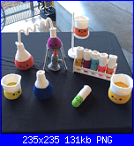 beaker glass-beaker-per-giulia-png