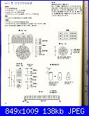 Coniglietti amigurumi-227_img_0049-jpg