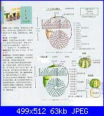 Fiori e piante amigurumi-005a-jpg