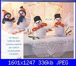 Natale-pupazzi_neve-jpg