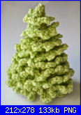 " Amigurumi..."-albero-di-natale-png