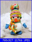 Natale-snowman-amigurumi-pattern-free-jpg
