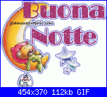 Un tè con Sandra 4 - Villa, Villa Colle-buonanotte1ep8-gif