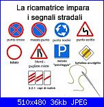 #iostoacasa-segnali-stradali-jpg