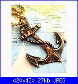 #iostoacasa-anchor-map-az-1064-jpg