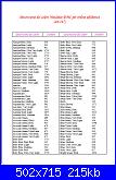 Elenco tabelle conversione filati: DMC, Anchor, Madeira, Profilo, ecc.-descrizione%2520colo-3-jpg