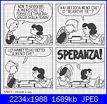 Lucy   e Schroeder-peanuts-dark-jpg
