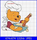 winnie gif-pooh-cuoco-jpg