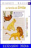 Il re Leone - Timon e Pumbaa-facilisimo-200003-jpg