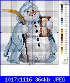 PUPAZZI DI NATALE MESI DELL'ANNO...-gennaio-jpg