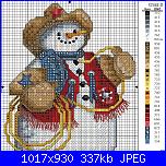 PUPAZZI DI NATALE MESI DELL'ANNO...-luglio-jpg