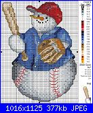 PUPAZZI DI NATALE MESI DELL'ANNO...-agosto-jpg