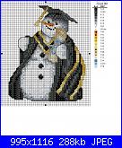 PUPAZZI DI NATALE MESI DELL'ANNO...-giugno-jpg