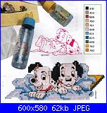 Idee per tendine...-dalmatas-8-jpg