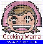 per le maghette del PcStitch: schema Cooking Mama ...Help!-cooking_mama-jpg