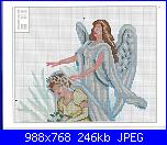 Ricerco schemi per matrimonio-am_82542_1499641_89183-jpg