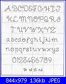 Piccoli alfabeti a punto scritto-alfa-2-jpg